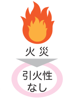 火災　引火性なし