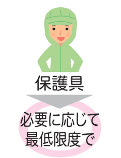 保護具　必要に応じて最低限度で